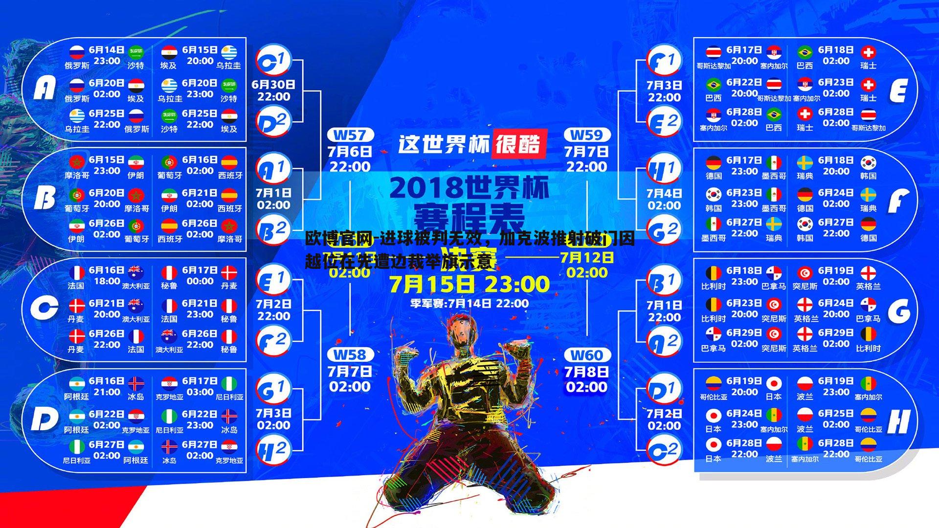 进球被判无效，加克波推射破门因越位在先遭边裁举旗示意